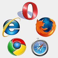 History of Web Browsers